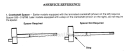 Page E Diagram and Parts List for HP22T  Weed Eater Trimmer